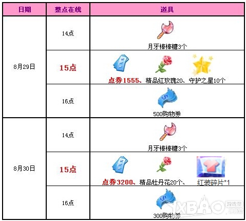 ��QQ���衷���»�����5�� 4755��ȯ�����ͣ�