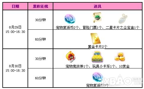 ��QQ���衷���»�����5�� 4755��ȯ�����ͣ�