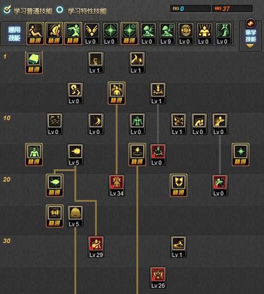 DNF改版后女气功加点怎么选?新女气功加点推荐