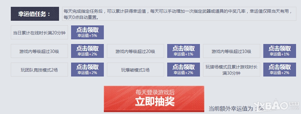 ����ս����ѧԤԼ��