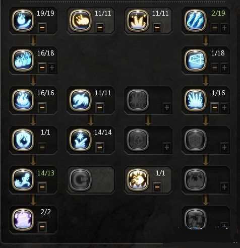 ֮90ӵָ PVEPVPӵ㹥