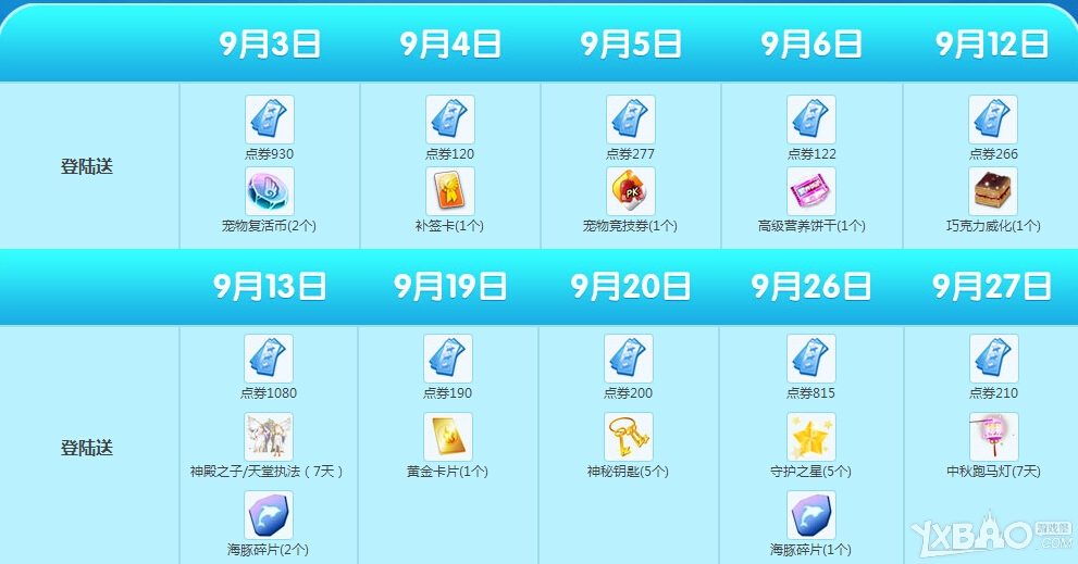 ��QQ���衷�ֻ��˻����
