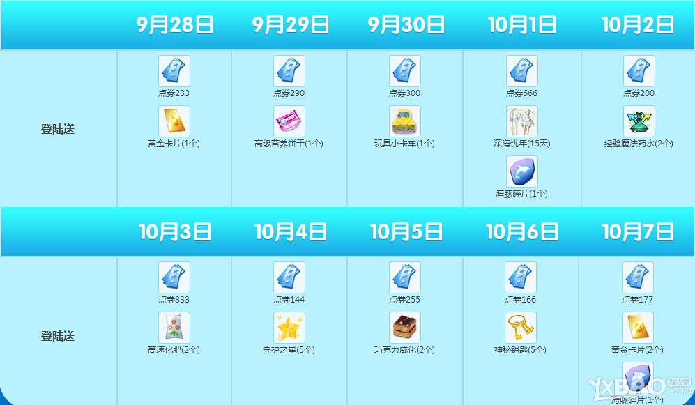 ��QQ���衷�ֻ��˻����