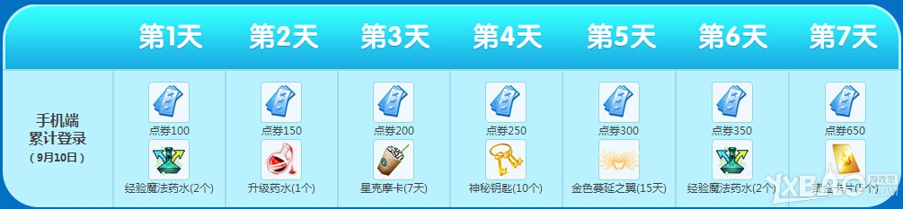 ��QQ���衷�ֻ��˻����