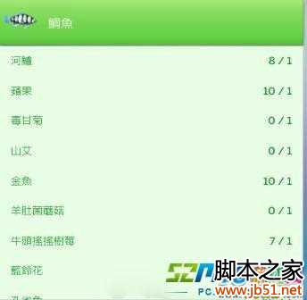 模拟人生4冰酷厨房新增鱼类收集攻略