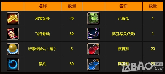 《龙门虎将》预约领激活码活动介绍