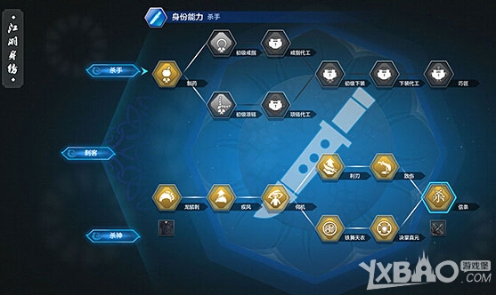 ���������µ���ɱ�����ݼ������