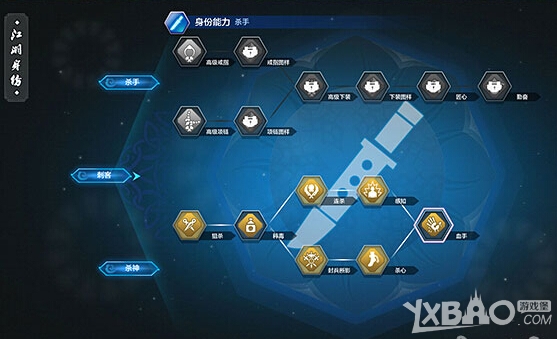 ���������µ���ɱ�����ݼ������