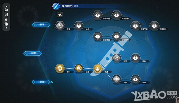 ���������µ���ɱ�����ݼ������