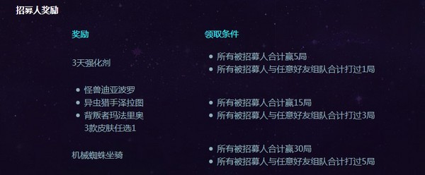 ��ļս����֩������Ӣ��Ƥ�� �����