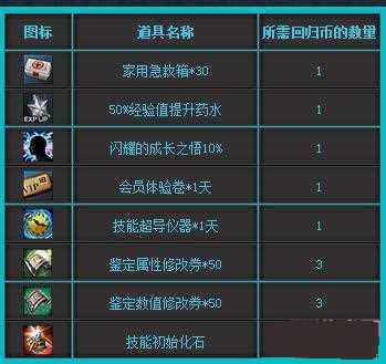 ����֮��Ӣ�۹��������ַ����