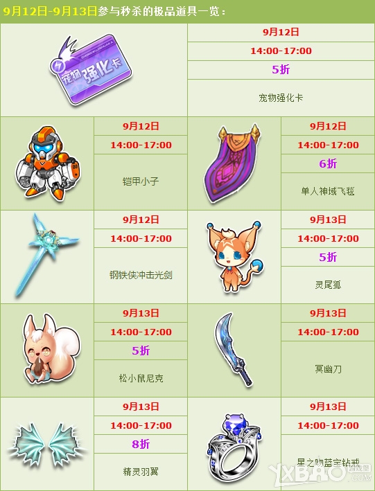 《QQ飞车》花样学生季 周末大秒杀!