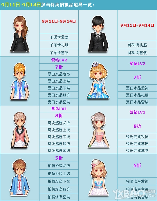 《QQ飞车》花样学生季 周末大秒杀!