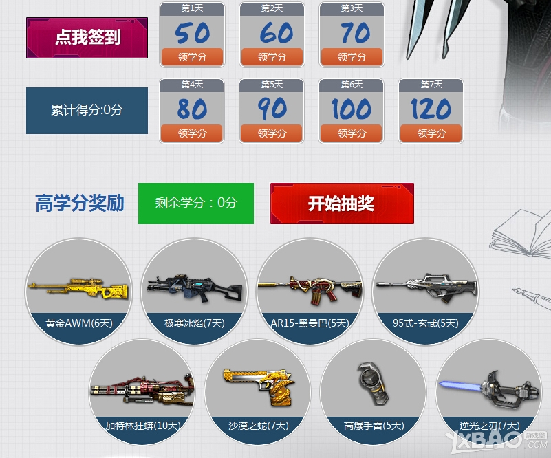 ����ս����ѧ��װ�� 9�¼�����