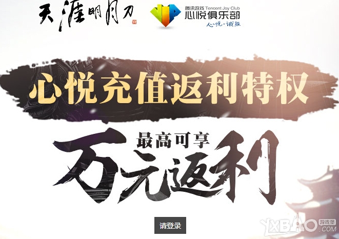 ���������µ������ó�ֵ������Ȩ