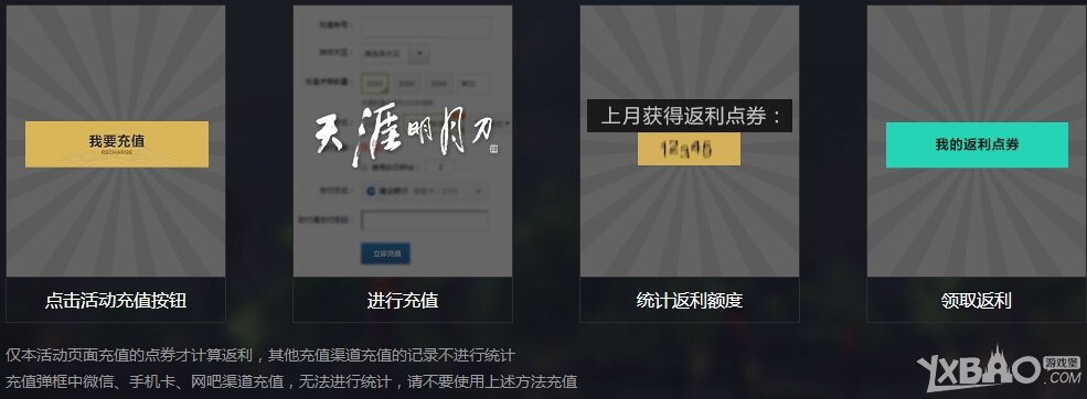 ���������µ������ó�ֵ������Ȩ