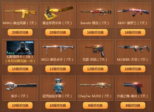 CF2.0ͽô CFͽһַ