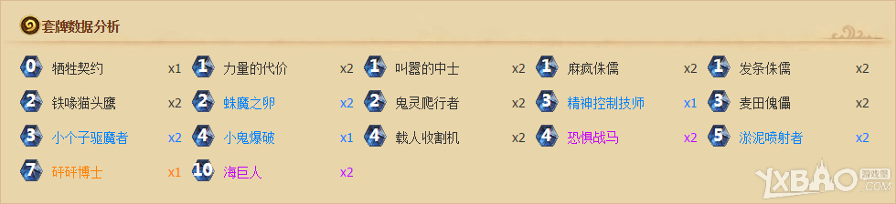 《炉石传说》本周乱斗出炉:重要的亡语说两遍!