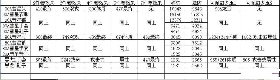 ��֮��90���汾��ô��װ 90װ������