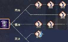 天谕流光无双悟道和修炼加点攻略