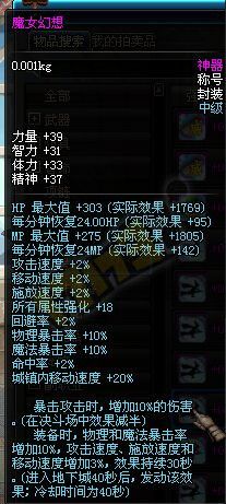 DNF2015年国庆礼包值不值 国庆礼包分析