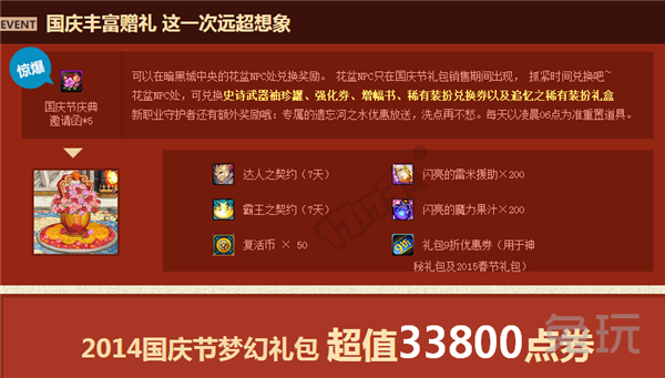 DNF2015年国庆礼包值不值 国庆礼包分析