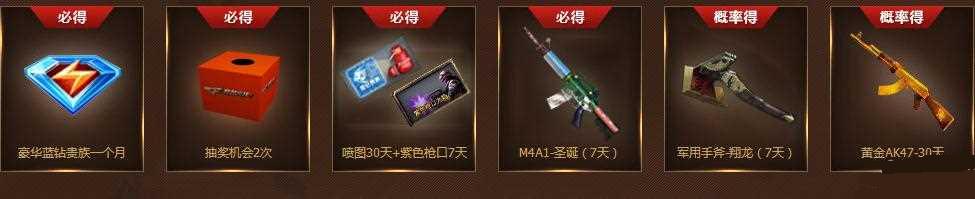 CF��Խ��������ȫ�������齱�����