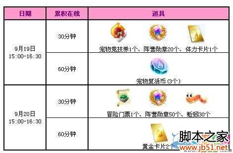 QQ����9�������͵�ȯƤ�������