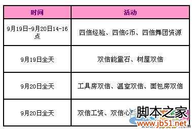 QQ����9�������͵�ȯƤ�������