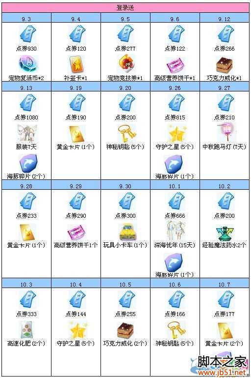 QQ����9�������͵�ȯƤ�������