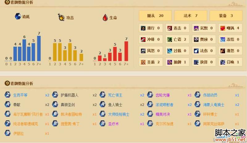 ¯ʯ��˵�Ĳ�ƴ���￨���Ƽ�����