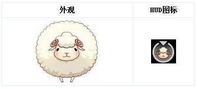 CF9°汾ģʽȳսô ͼ