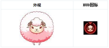 CF9°汾ģʽȳսô ͼ