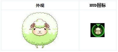 CF9°汾ģʽȳսô ͼ