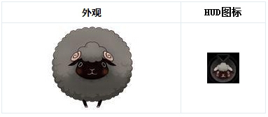 CF9°汾ģʽȳսô ͼ