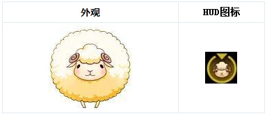 CF9°汾ģʽȳսô ͼ