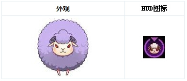 CF9°汾ģʽȳսô ͼ