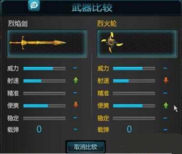 逆战烈焰剑武器测评 逆战烈焰剑怎么样 烈焰剑测评