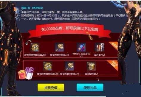 �������û�Ա�����ֵ�ͺ�������