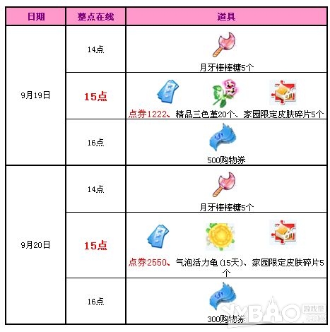 ��QQ���衷9�»��������� 3772��ȯ�����ͣ�
