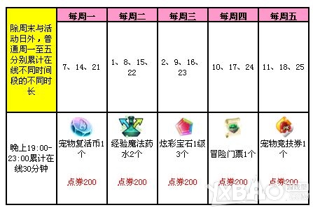 ��QQ���衷9�»��������� 3772��ȯ�����ͣ�
