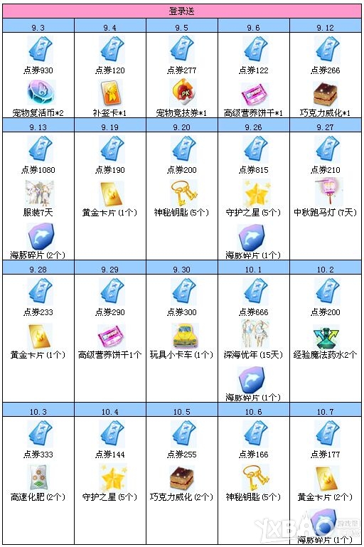 ��QQ���衷9�»��������� 3772��ȯ�����ͣ�