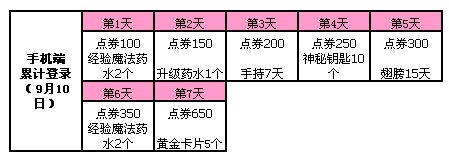 ��QQ���衷9�»��������� 3772��ȯ�����ͣ�