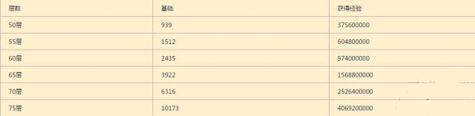 �����ƻ���3���ô��ؾ����۷�ȼ�������������