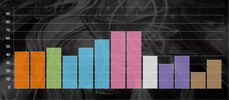 TSս��������ݻ������棺�����ݶӹ���