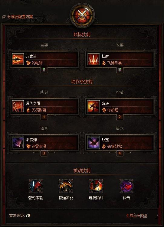 �����ƻ���3���������BuildDH�򷨹���