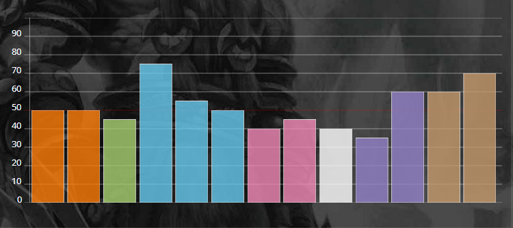 TSս��������ݻ������棺�����ݶӹ���