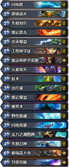 TSս��������ݻ������棺�����ݶӹ���