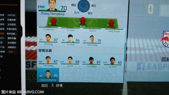 FIFA16中国队球员能力值一览_单机游戏