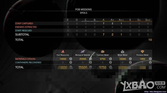 �Ͻ�װ��5����ʹFOBģʽˢ���Ϸ������� FOBģʽ���ϻ�÷���